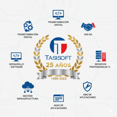 TASISOFT